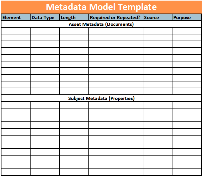 How to Build a Metadata Plan in Five Steps